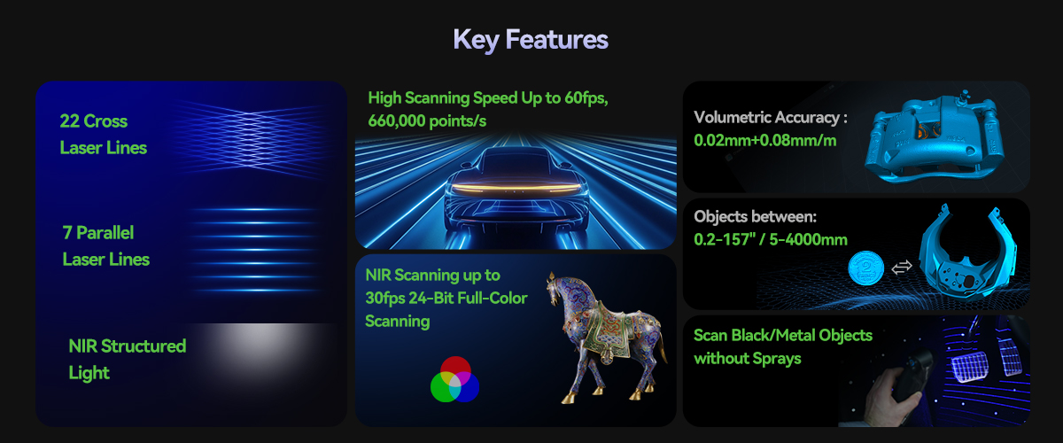 Creality Raptor Pro 3D Scanner - Image 5