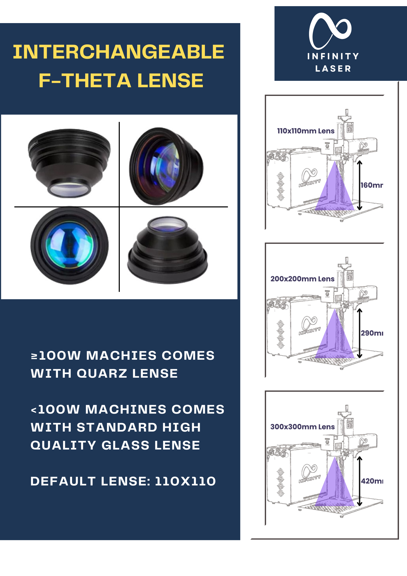 INFINITY LASER 60W JPT MOPA Fibre Laser Machine - Image 4