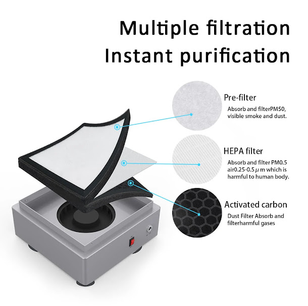TwoTrees Laser Fume Extractor, Smoke Purifier - Image 5